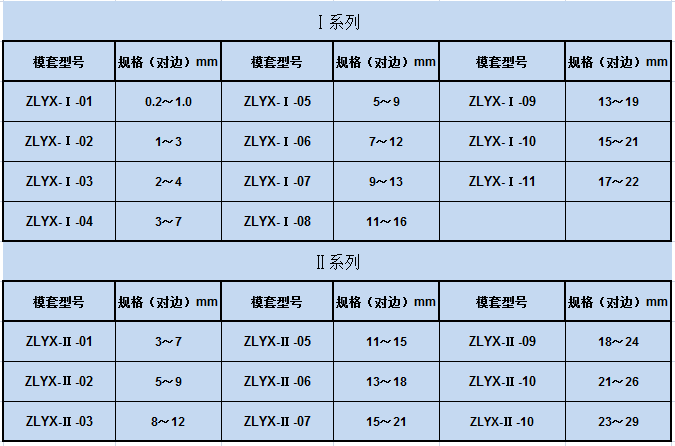 門型異型模具-1.png